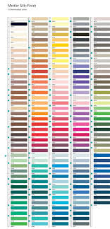Color Combination Chart Mettler Silk Finish 50 Weight Color
