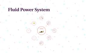 Camille mary beck was born on september 10, 1964. Fluid Power System By Camille Beck