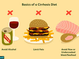 In this review, we best 5 dog foods that will help fight liver disease. Cirrhosis Diet What To Eat For Better Management