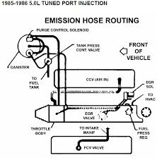 vacuum lines diagrams i got them all third