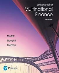 Pin On Finance