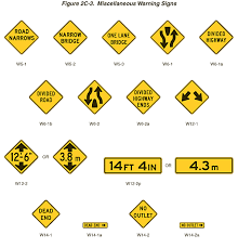 What does dead end sign means in a divided highway? Fhwa Mutcd 2003 Edition Figure 2c 03 Long Description