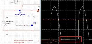 Several examples like working of half wave rectifier,full wave rectifier,voltage regulator,half adder and full adder,low pass filter,high pass filter,band pass filter ,gates and many more has been discussed and their performance has been studied and their theoritical results has been verified with the multisim. 1 Phase Half Wave Rectifier Circuit Using Scr With Rl Load
