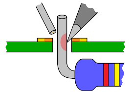 Wann dies erfolgt, wird derzeit geklärt. Lotworkshop Breadboarder E V