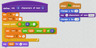 Official account of scratch, the programming language & online community where young people create stories, games, & animations. Scratch Code To Define And Invoke A Procedure Download Scientific Diagram
