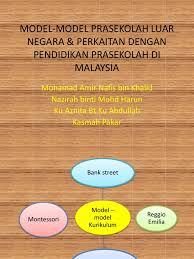 Portal rasmi kementerian pendidikan malaysia. Model Model Prasekolah Luar Negara Perkaitan Dengan Pendidikan