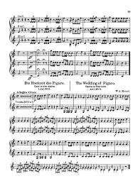 Play Any Instrument Part In Concert Pitch