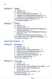 Buku bahasa jawa kelas 12 kurikulum 2013 pdf bagian buku penting. Gladhen Kompetensi Bahasa Jawa Kelas 12 Drama Bahasa Cute766