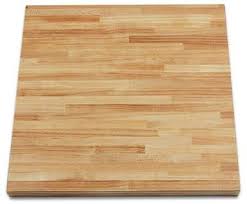 Pin On Restaurant Laminate Tables