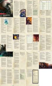 The Demi Dragon 2 9 A Feature Complete Race Class Combination Unearthedarcana In 2020 Dungeons And Dragons Homebrew Home Brewing D D Dungeons And Dragons