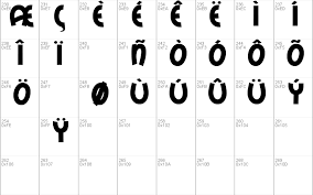 ✓ click to find the best 97 free fonts in the best style. Best Font For The Personal Mail Mail Ray Stuff Windows Font Free For Personal Th Brok En Smi Le Wall