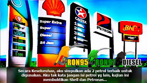 Siapapun bisa menjadi korban kejahatan. Jurutera Minyak Di Malaysia Dedah Minyak Yang Paling Memberikan Anda Lebih Kilometer