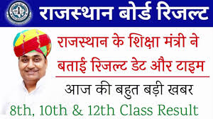Rajasthan rajya vidyut prasaran nigam limited (rvpn) a company under the companies act, 1956 and registered with registrar of companies as rajasthan rajya vidyut prasaran nigam limited vide no. Rajasthan Board 8th 10th 12th Class Result Kab Aayega Rbse Ajmer Result à¤° à¤œà¤¸ à¤¥ à¤¨ à¤¬ à¤° à¤¡ à¤° à¤œà¤² à¤Ÿ 2019 Youtube