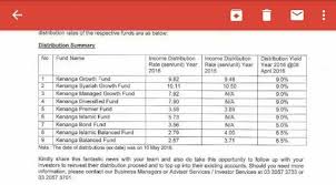 Cash and epf investment scheme. Jom Labur Dividen Kenanga Syariah Growth Fund Ksgf Facebook