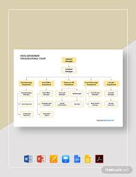 'handover work' took over the ownership of chilango's reactive and planned maintenance as well as managing budgets and helping to save costs, coupled. Hotel Organizational Chart Templates In Apple Mac Pages Template Net