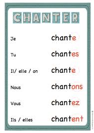 Les Verbes En Er Enseignement Du Francais Verbe Enseignement De La Redaction