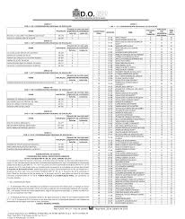Ano XXXII • No 211 • Rio de Janeiro Terça-feira, 29 de Janeiro de 2019
