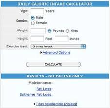 Pin On Carb Cycling