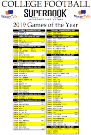 Several sportsbooks therefore offer ncaa football lines and. 2019 Ncaa Football Games Of The Year Odds Ohio State 13 At Michigan Wagertalk News