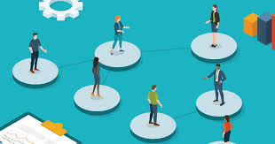 Tujuan pengendalian ini adalah mewujudkan tertib sosial dalam masyarakat. 5 Jenis Lembaga Sosial Beserta Peran Dan Tugasnya