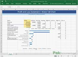 Create Waterfall Charts In Excel Visualize Income Statements Pakaccountants Com In 2021 Excel Tutorials Excel Excel Templates