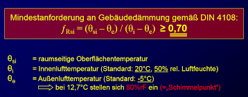 20 bis 50 cm 2 wandfläche betroffen sind, handelt es sich um einen größeren schaden. Ursache Fur Schimmel In Der Wohnung Umgebung Und Fehlerquellen