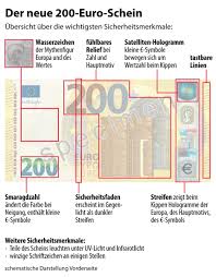 1000 euro schein zum ausdrucken. Neu 100 Und 200 Euroscheine Kommen In Den Umlauf