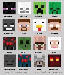 Bastelvorlagen neu bastelvorlagen tiere kostenlos kinder. Having A Minecraft Party Download The Printables Jpgs Pdfs At Playfulmatters Com Steve Enderma Minecraft Party Minecraft Birthday Minecraft Birthday Party