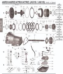 Modding the valvebody, adjusting the bands, installing the vb and finishing up. A518 A618 46rh 46re 47rh 47re 48re Chrysler Dodge Automatic