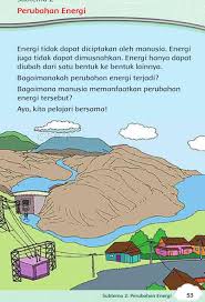 3 minggu mata pelajaran dan kompetensi dasar indikator. Buku Siswa Kelas 3 Tema 6 Revisi 2018 For Android Apk Download