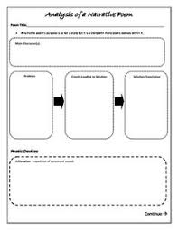 Analysis Of A Narrative Poem Graphic Organizer Narrative Poem Graphic Organizers Poems About School