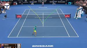 Drugą partię serwisem rozpocznie de minaur. Alex De Minaur The Smartest Kid In The Classroom Tactical Tennis