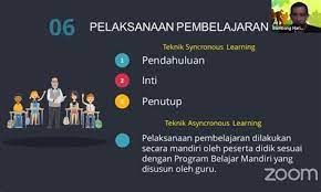 Atau juga disebut dengan soal kemampuan analisis. Download Soal Kebugaran Jasmani Kurikulum 13 5 Butir Pertanyaan Kriteria Pensekoran 0 1 2 3 S Nilai Pro Players Roommate