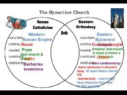 Roman Empire And Byzantine Empire Venn Diagram Lamasa