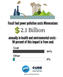 Beyond Sharing Report Part 1 Benefits Of Community Owned Renewable Energy Renewable Energy World