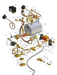About nuova simonelli and victoria arduino espresso machines. What Are The Parts Of An Espresso Machine