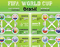 Таблица, календарь, результаты, голы, матчи, статистика → 01.07.2012. Euro 2012 Table On Behance