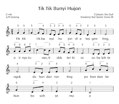 Check spelling or type a new query. Lirik Lagu Tik Tik Bunyi Hujan Ciptaan Ibu Sud Media Pendidikan