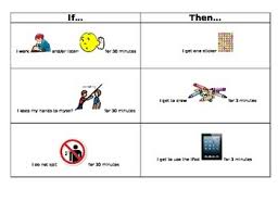 if then behavior chart