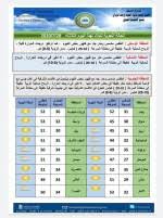 اليوم في الاسماعيلية اخبار الطقس اليوم في السويس اخبار الطقس اليوم في العريش اخبار الطقس اليوم في نخل اخبار الطقس اليوم في طابا اخبار الطقس اليوم في الطور اخبار الطقس اليوم في مرسى علم الغردقة ، شرم الشيخ ، رفح ، كاترين ، سيوة ، المنيا ، الفيوم ، رأس سدر. Ø§Ù„Ø£Ø®Ø¨Ø§Ø±