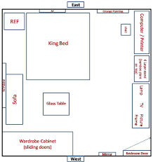 By placing them in certain locations and directions, it is said you can. Feng Shui Bedroom Arrangement Photograph Feng Shui On My N Bedroom Layouts For Small Rooms Feng Shui Bedroom Bedroom Layouts