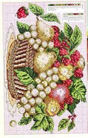 The kit has large scale black and white charts printed 10 stitches to one inch on four a3 sheets. 19 Fruits Basket Ideas Cross Stitch Cross Stitch Patterns Cross Stitch Kitchen