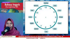 Kunci jawaban buku bahasa jawa kelas 6 kurikulum 2013. Bahasa Inggris Kelas 7 Smp When English Rings A Bell Hal 38 Tentang Cara Membaca Jam Youtube