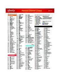 However, there was then a shift in the model and the channel started airing shows that appeal more to men. Channel Lineup Suddenlink Communications Channel Lineup Suddenlink Communications Pdf Pdf4pro