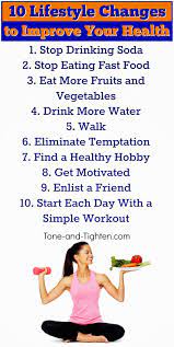 While the loss of vision is often associated with getting older, according to the national eye institute, approximately 11 million americans age 12 or older could impr. 10 Easy Lifestyle Changes To Help You Improve Your Health Lose Weight And Get Healthy Now Tone And Tighten
