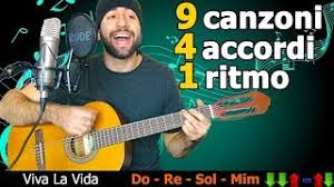 Accordi di chitarra , canzoni facili , easy beginner songs , fingering chart , guitar chords , how to play , imparare a suonare , learn to play , notes , notes fingering chart , ocarina playlist , per , sheet music , spartito , tutorial. 4 Accordi 1 Ritmo 9 Canzoni Facili Alla Chitarra Youtube