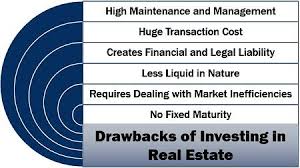 Definition and examples of real estate investing in real estate definition and examples of real estate. What Is Real Estate Investing Definition Features Means Benefits Drawbacks Failures Tips The Investors Book