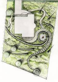 English Garden Design Layout Google Search English Garden Design Garden Design Layout Landscape Design Drawings