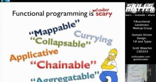 Domain Driven Design With The F Type System Domain Driven Design Domain Design