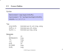 C Symbole Syntax Name Letter Letter Digit Ppt Video Online Herunterladen